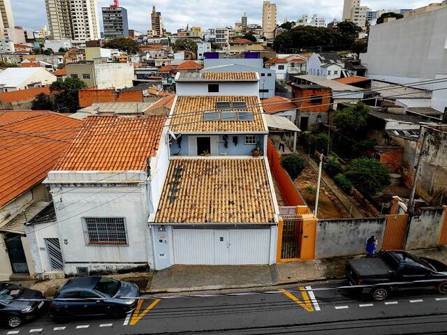 #149 - Casa para Venda em Jundiaí - SP